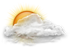 Trabzon Hava durumu